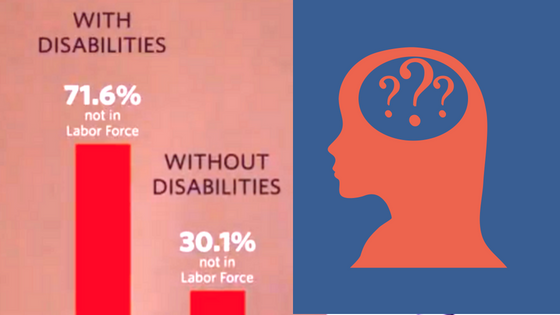 Factors Behind Deaf Unemployment